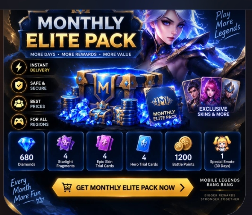 Monthly Elite Pack